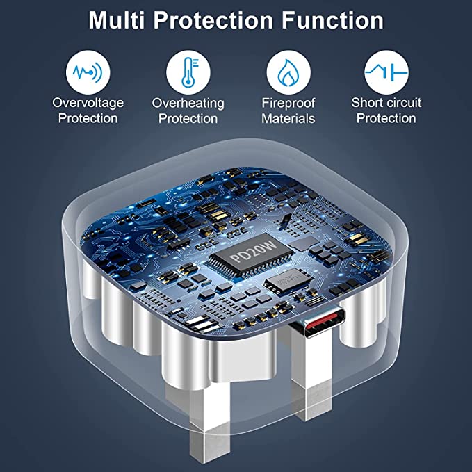 20W USB-C Fast Charger - 3 Pin Charger - Image 3