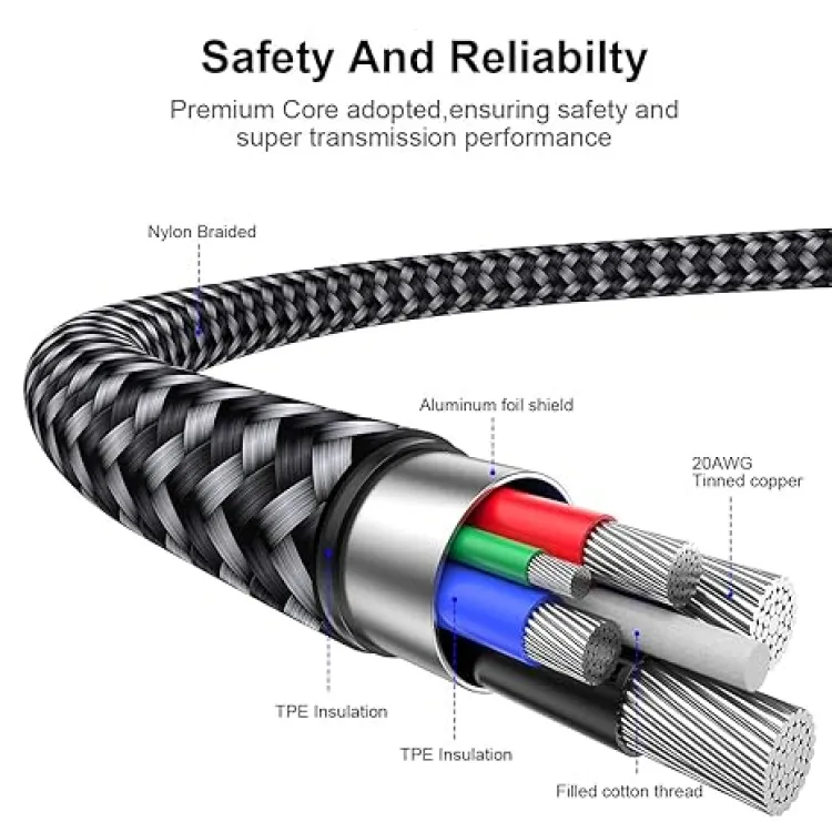 Superfast Charging Type C Cable for Android - - Image 4